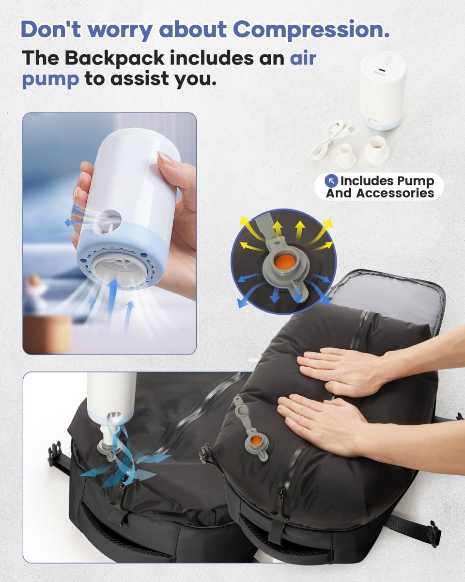 BOXSAM Vacuum Backpack Hand Luggage Airplane Bag Airbag with Vacuum System Travel Daypack Ryanair 40x20x25 and Esayjet 45x20x36 Backpack, B - black, hiking backpack - Rabadu