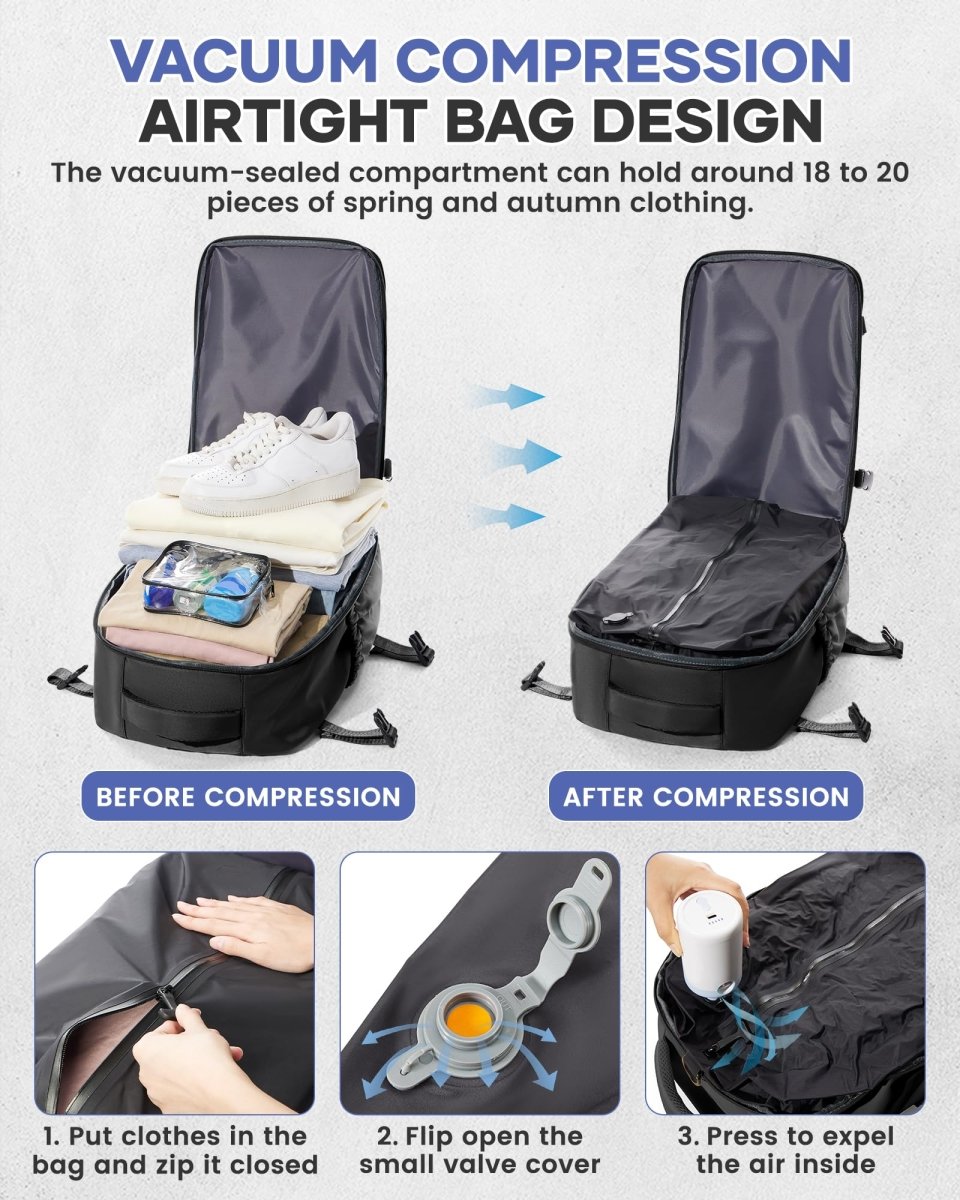 BOXSAM Vacuum Backpack Hand Luggage Airplane Bag Airbag with Vacuum System Travel Daypack Ryanair 40x20x25 and Esayjet 45x20x36 Backpack, B - black, hiking backpack - Rabadu